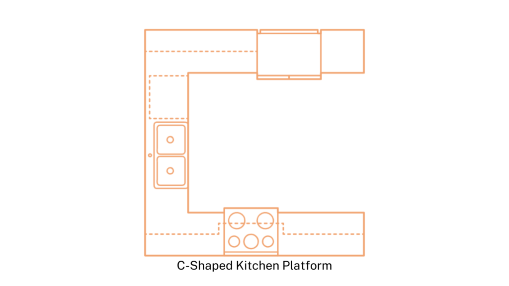 C-Shaped Kitchen Platform