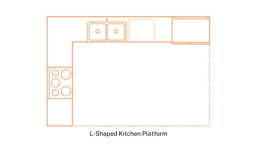 L-Shaped Kitchen Platform