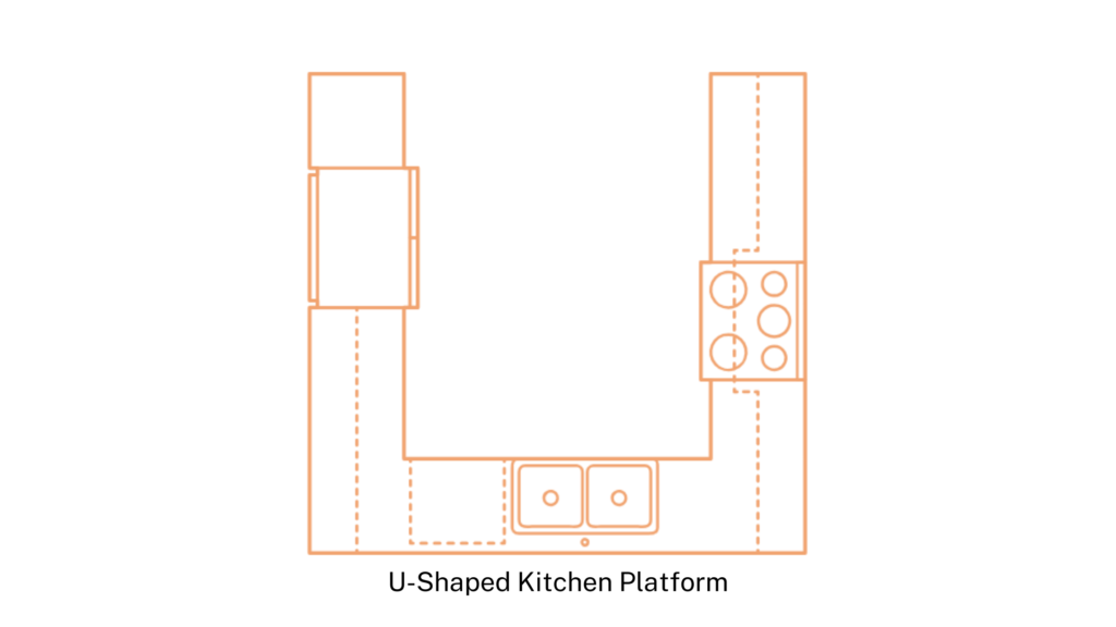 U-Shaped Kitchen Platform