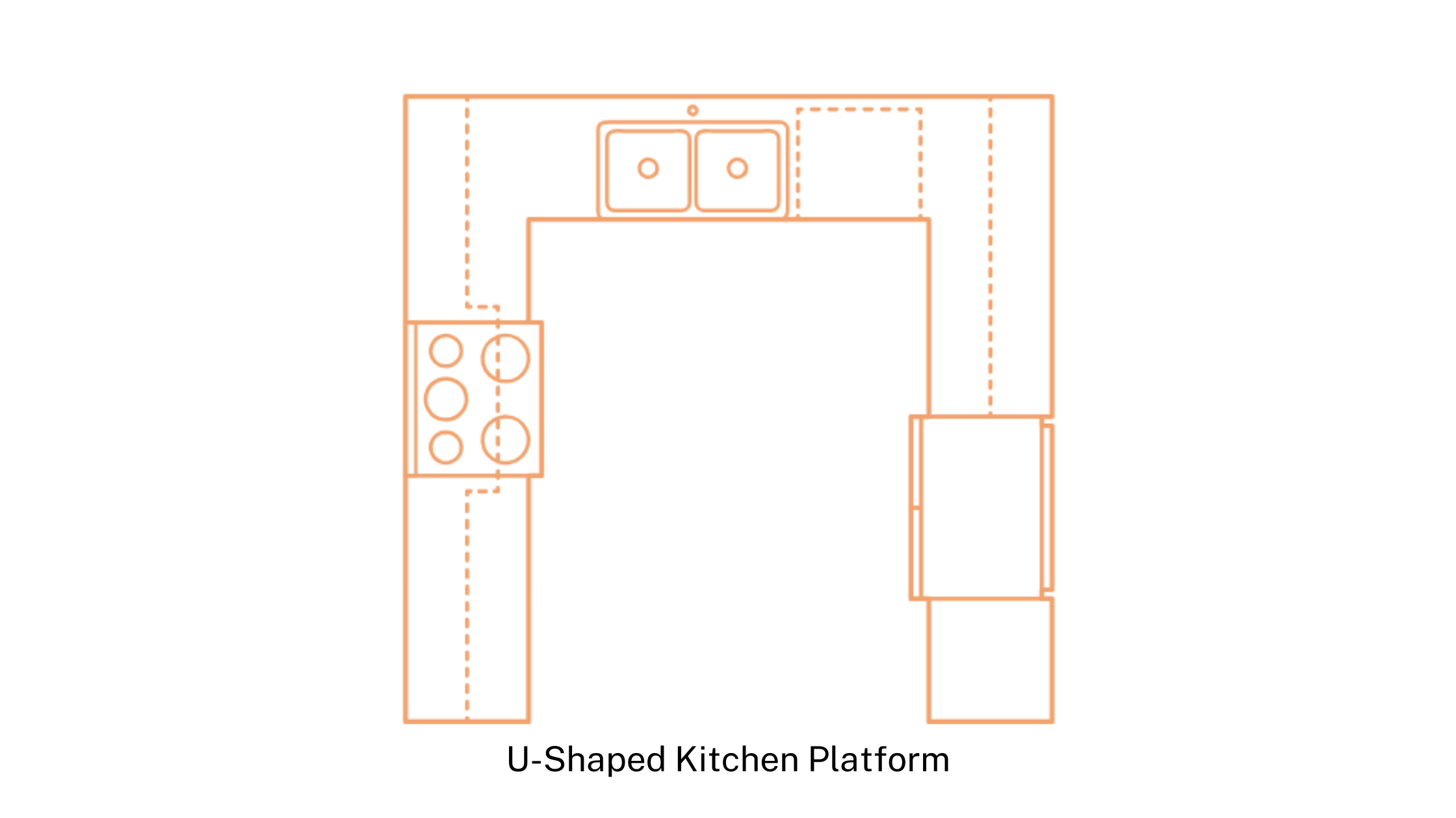 U Shaped Kitchen 