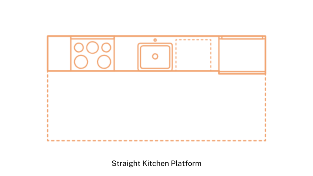 Straight Kitchen Platform
