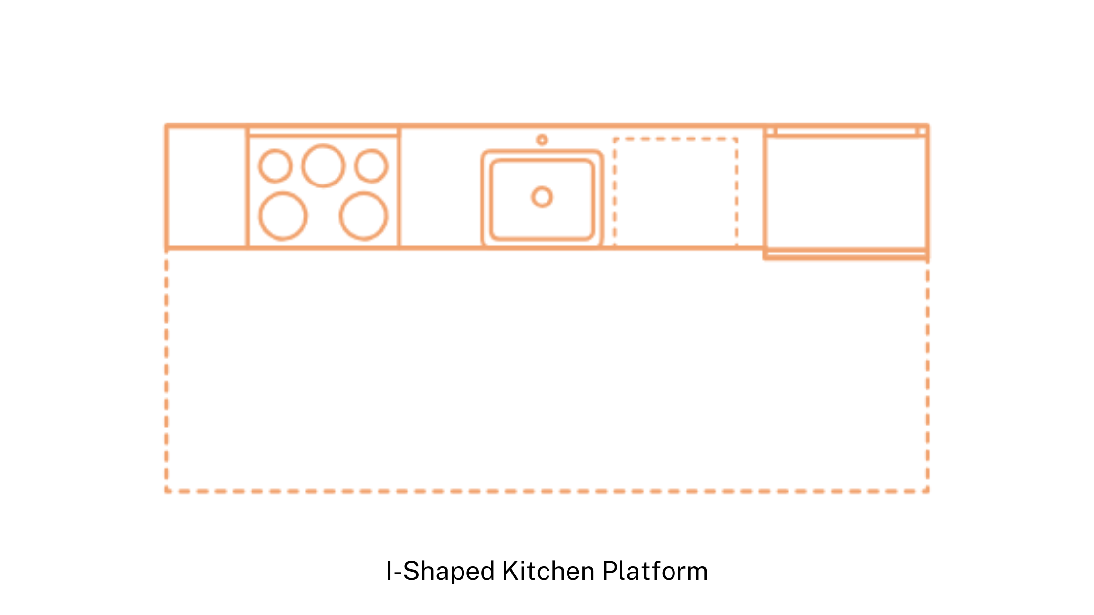 I-Shaped Kitchen Platform in Pune